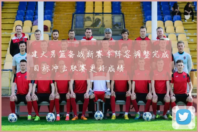 建大男篮备战新赛季阵容调整完成 目标冲击联赛更好成绩